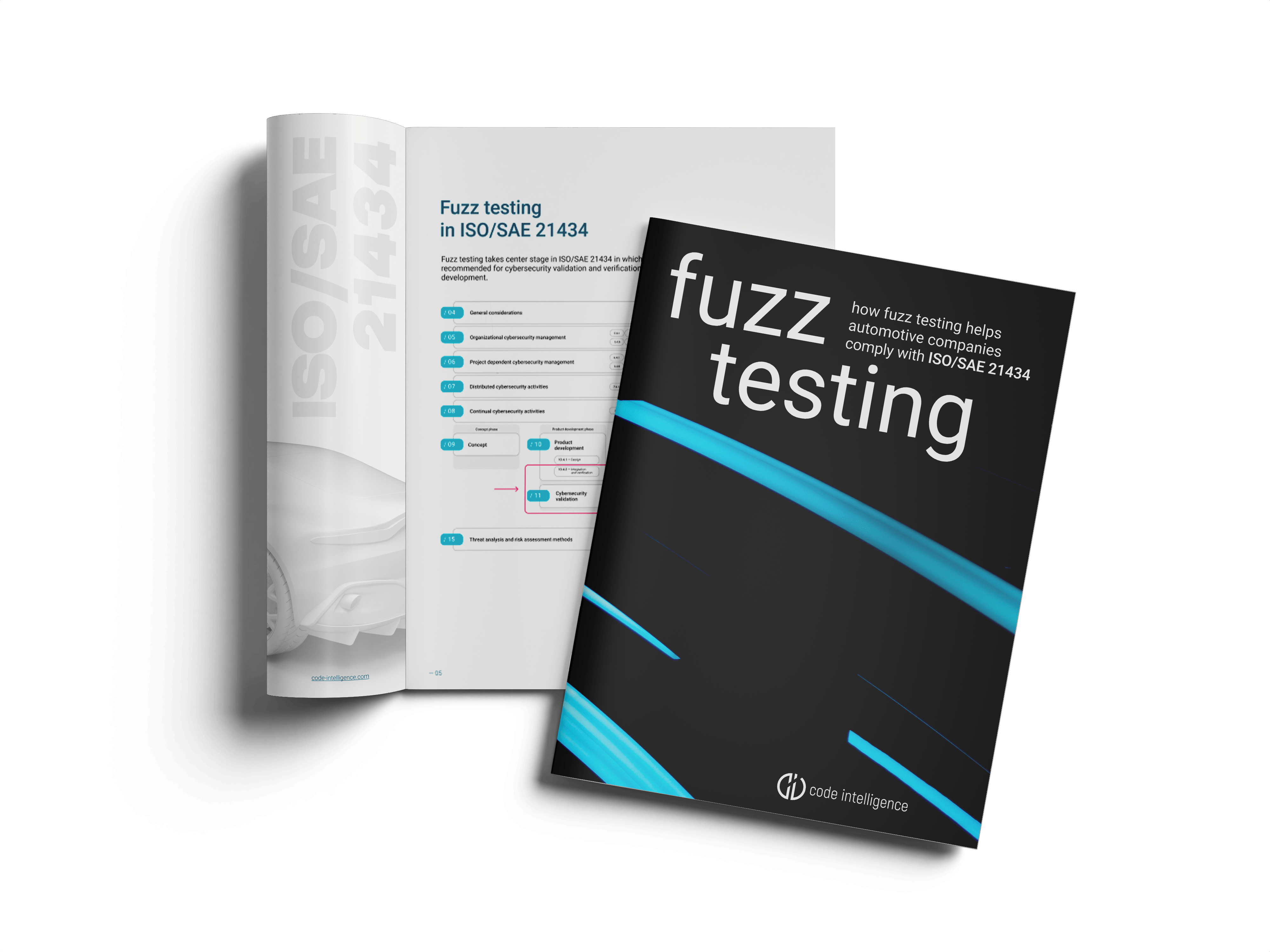 Iso 21434 Compliance In 2024 What S New Blog Code Intelligence - City Backgrounds - Ultra HD 8K Collection